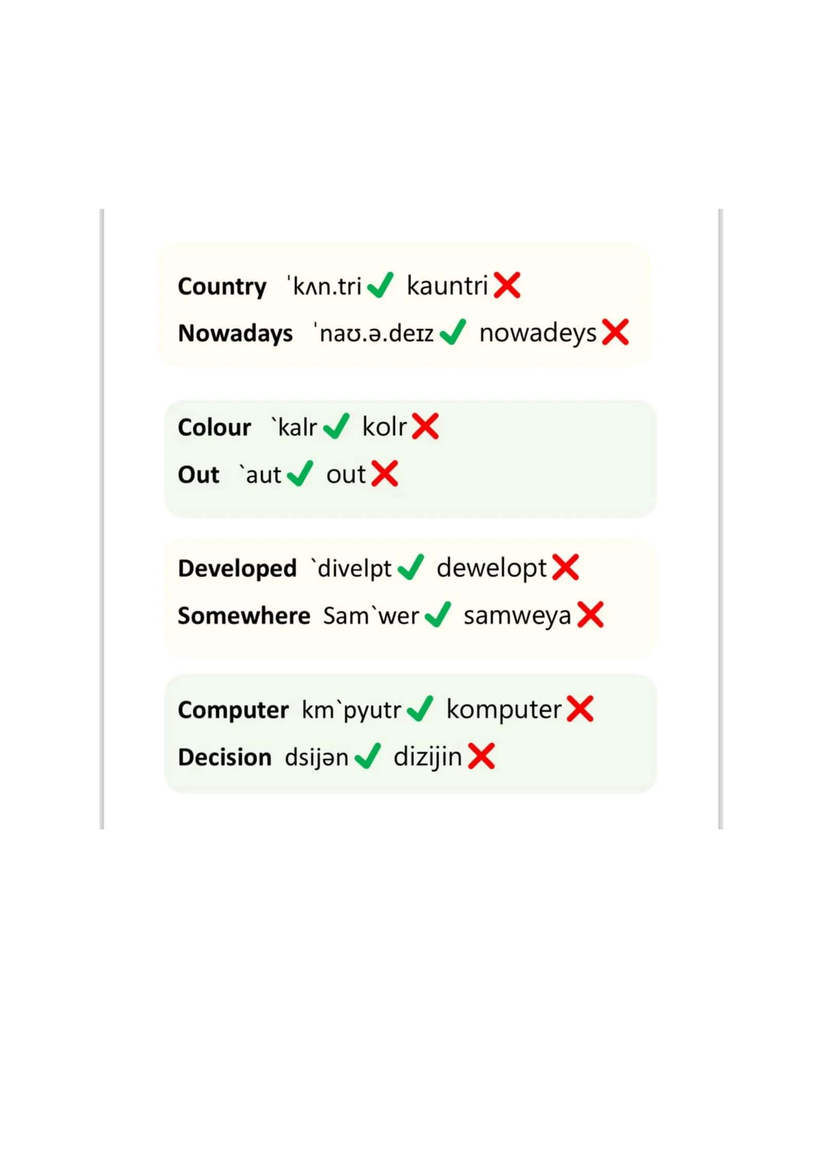 Pronunciation, Grammar, and Vocabulary Lesson 3
