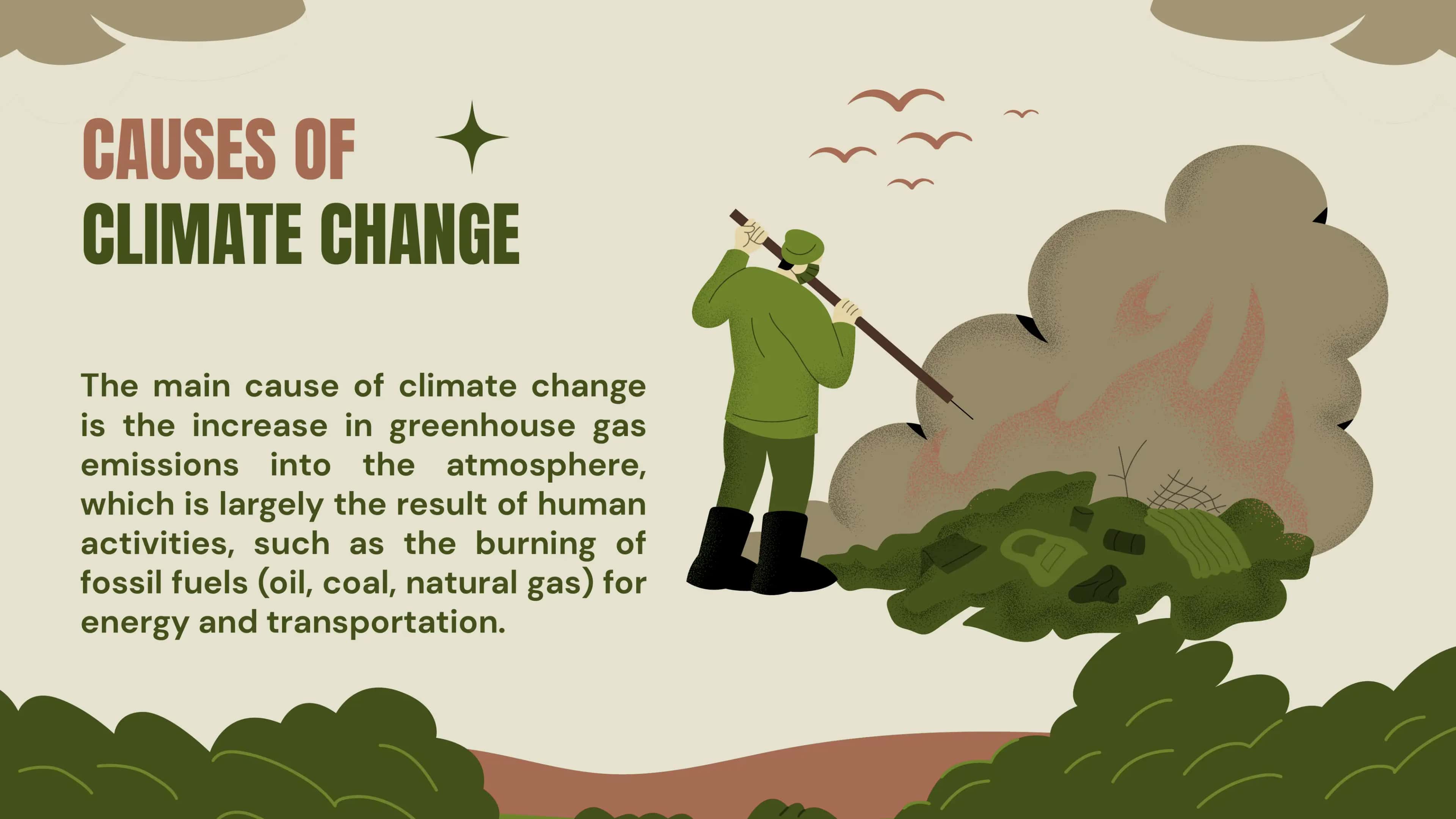 CLIMATE CHANGE: A REAL GLOBAL THREAT 3