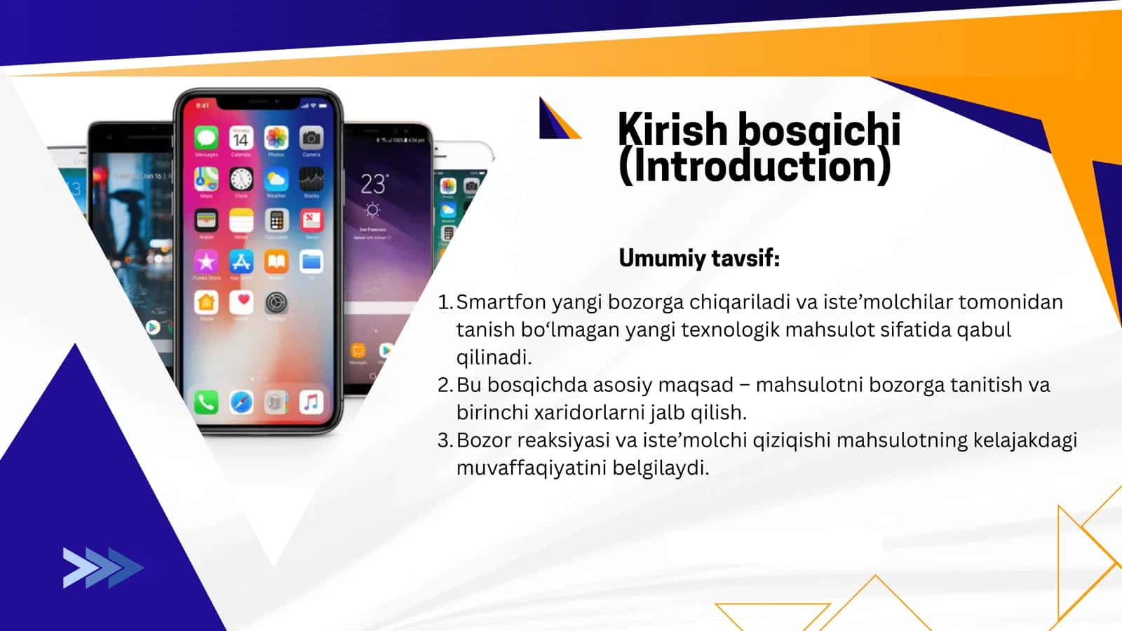 TOVARNING HAYOTIYLIK BOSQICHI (SMARTFONLAR)MISOLIDA  Subject: Korxonani Tashkil Etish 3