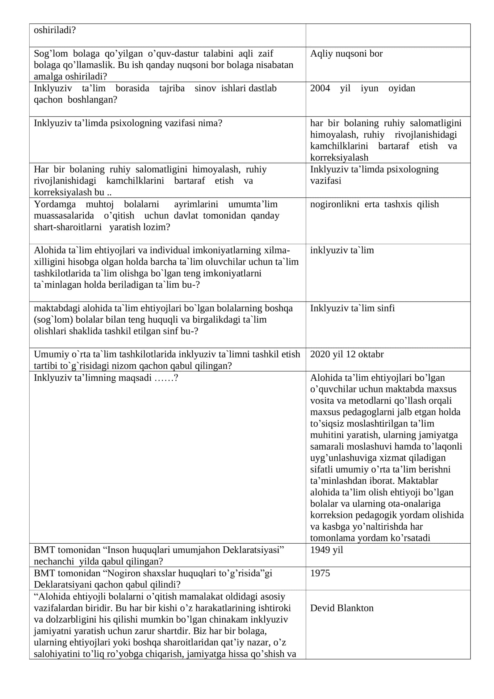 Inklyuziv ta’lim 3