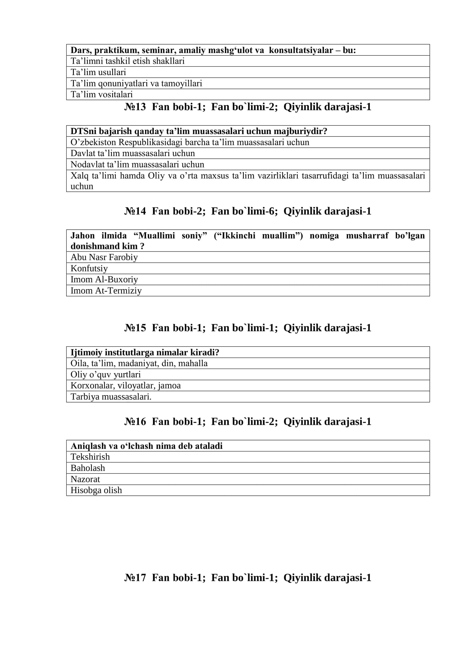 Pedagogika fanidan testlar. 3