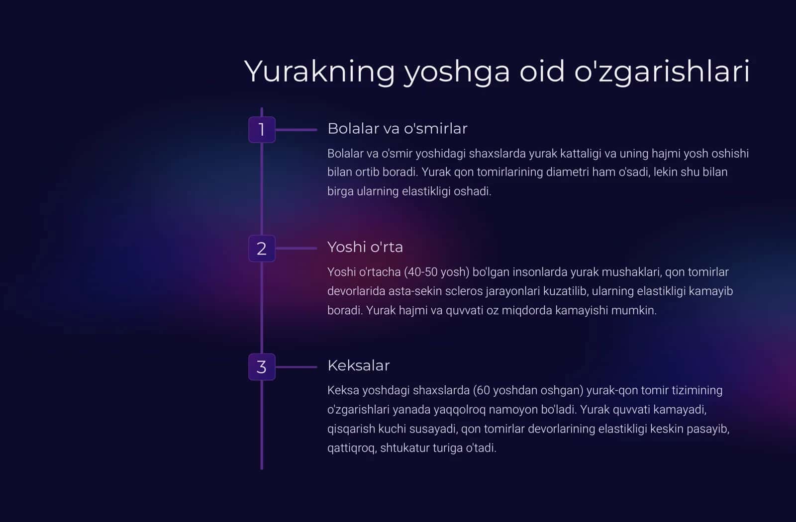 Yurak qon tomir  fiziologiyasi va uning  yoshga oid xususiyatlari 3