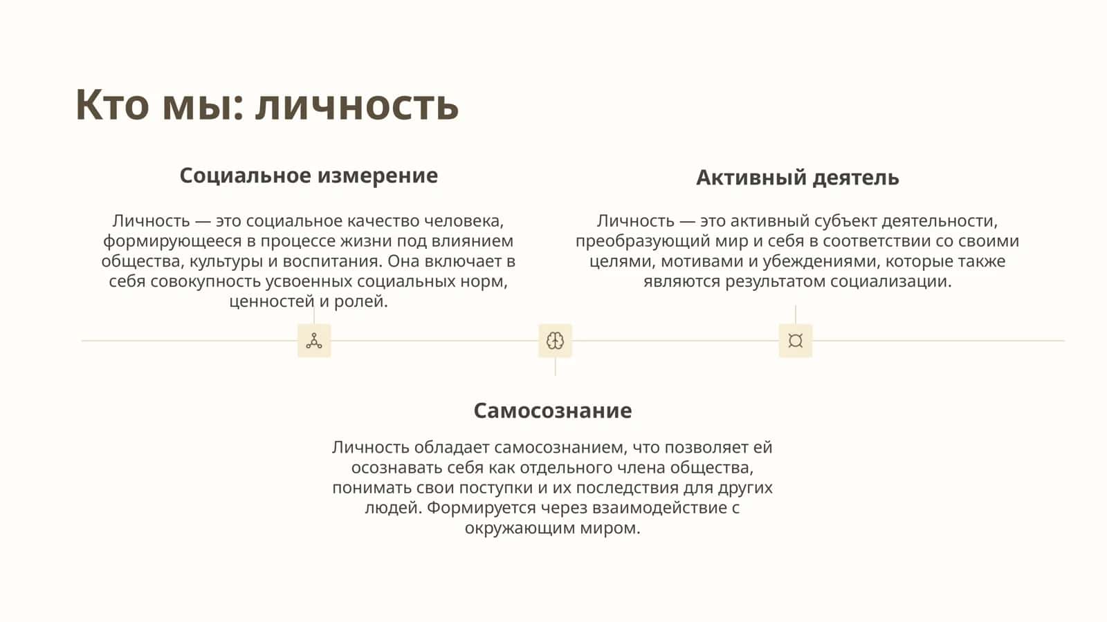 Индивид, личность, индивидуальность 3