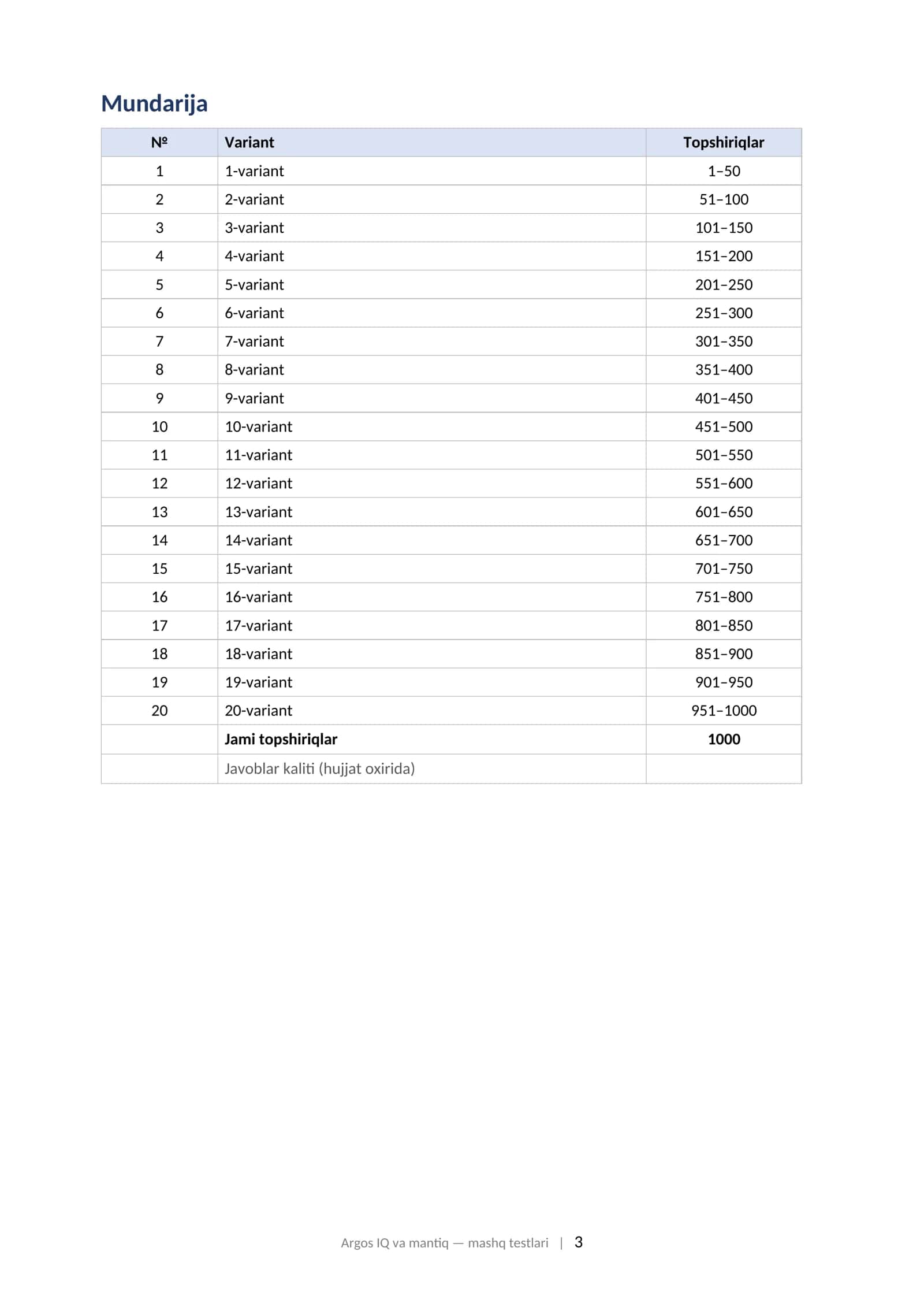 Argos IQ mantiqmashq testlari. ARGOS: IQ VA MANTIQ TESTLARI Davlat xizmatiga tanlovning mantiq (IQ) bloki uchun tayyorgarlik to'plami: mashq testlari 3