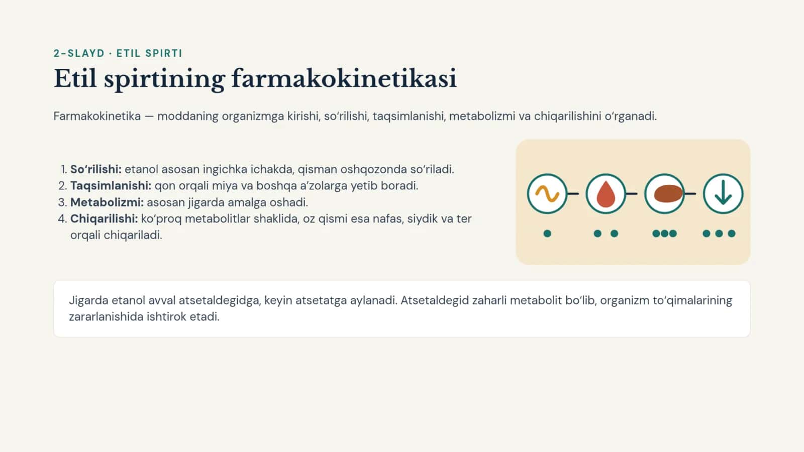 Etil spirti. Alkogolizm va uning asoratlari. Narkoz vositalari. Parkinson kasalligini davolashda ish 3