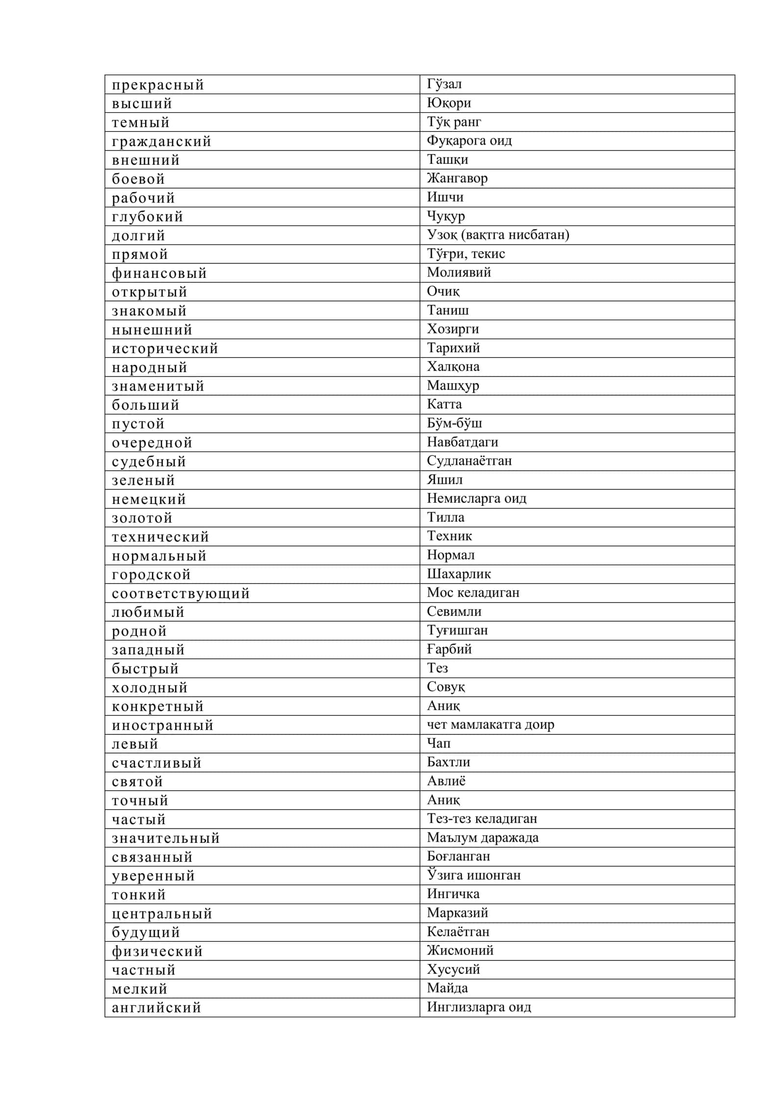 Имя прилагательное 1000 3