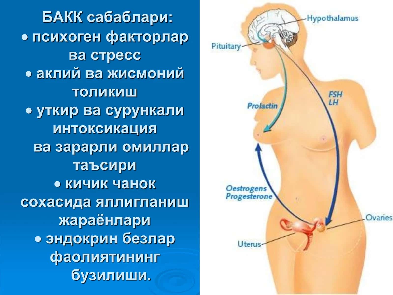 Бачадондан аномал қон кетишлари 3