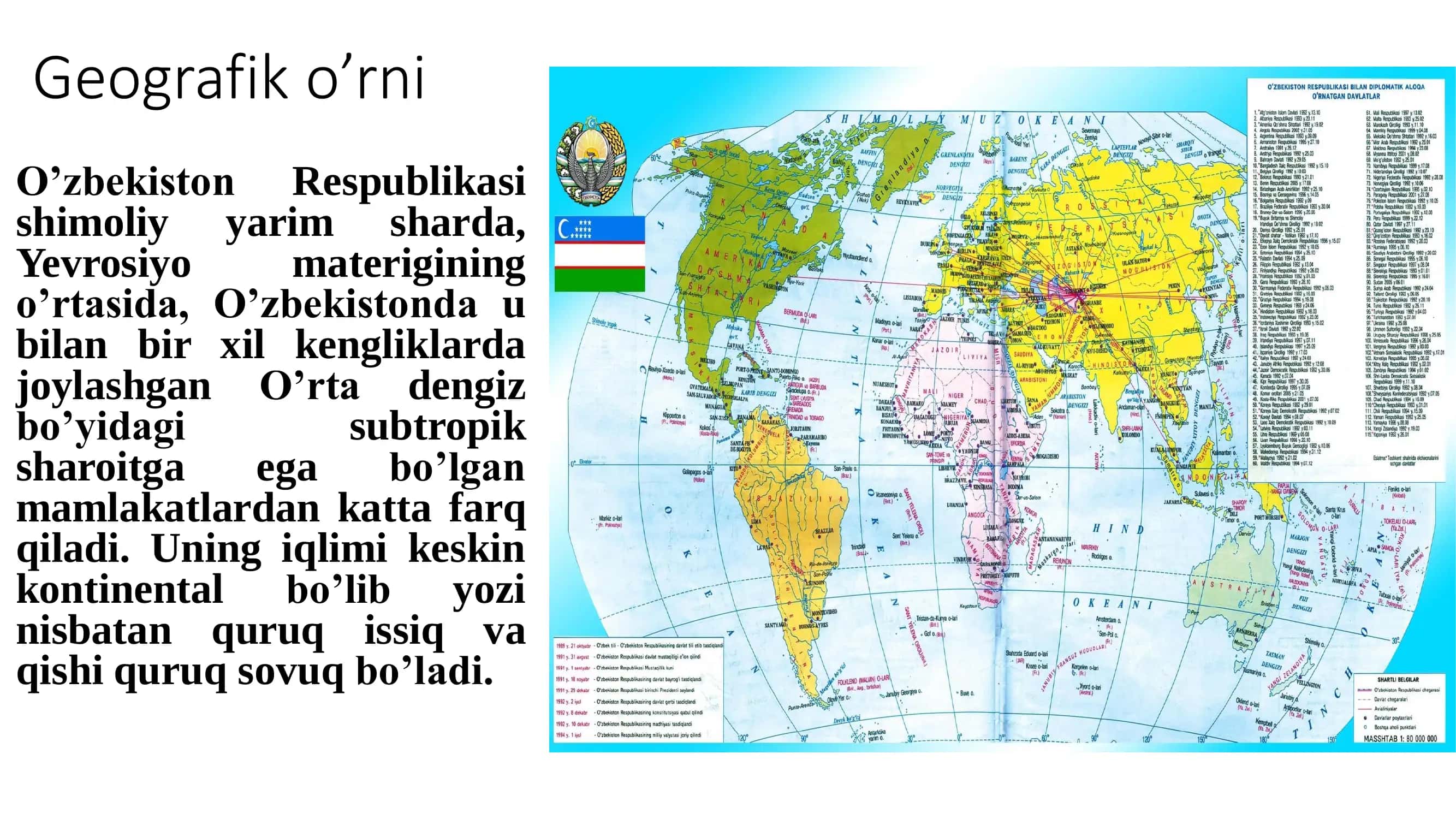 O’zbekiston Respublikasining geografik o’rni, hududiy bo’linishi, iqlimi va aholisi 3
