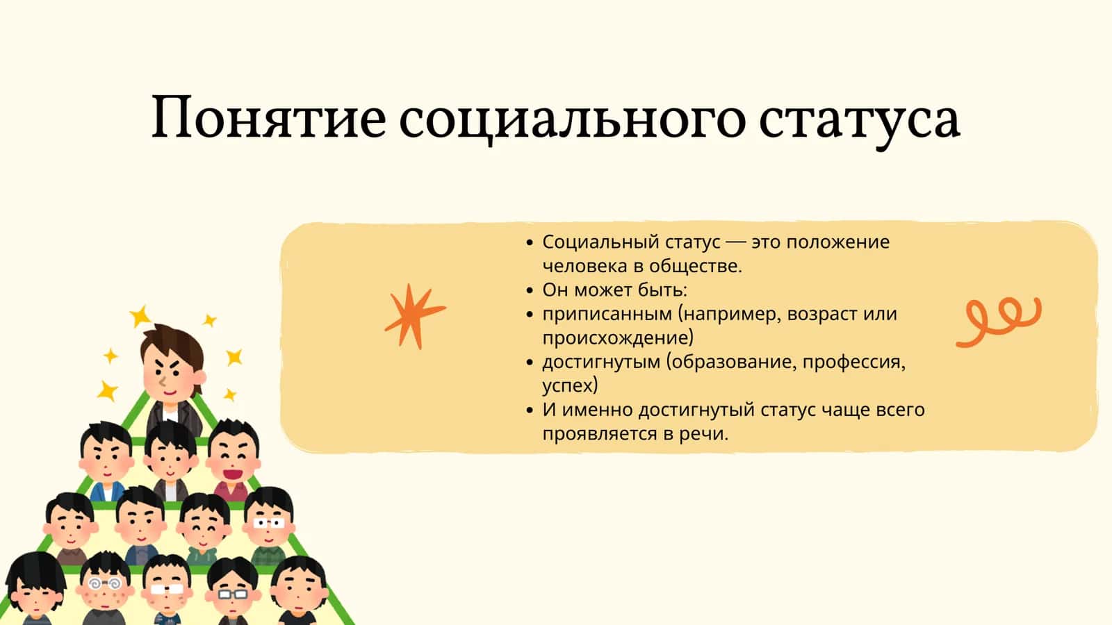 Речь как индикатор социального статуса. 3