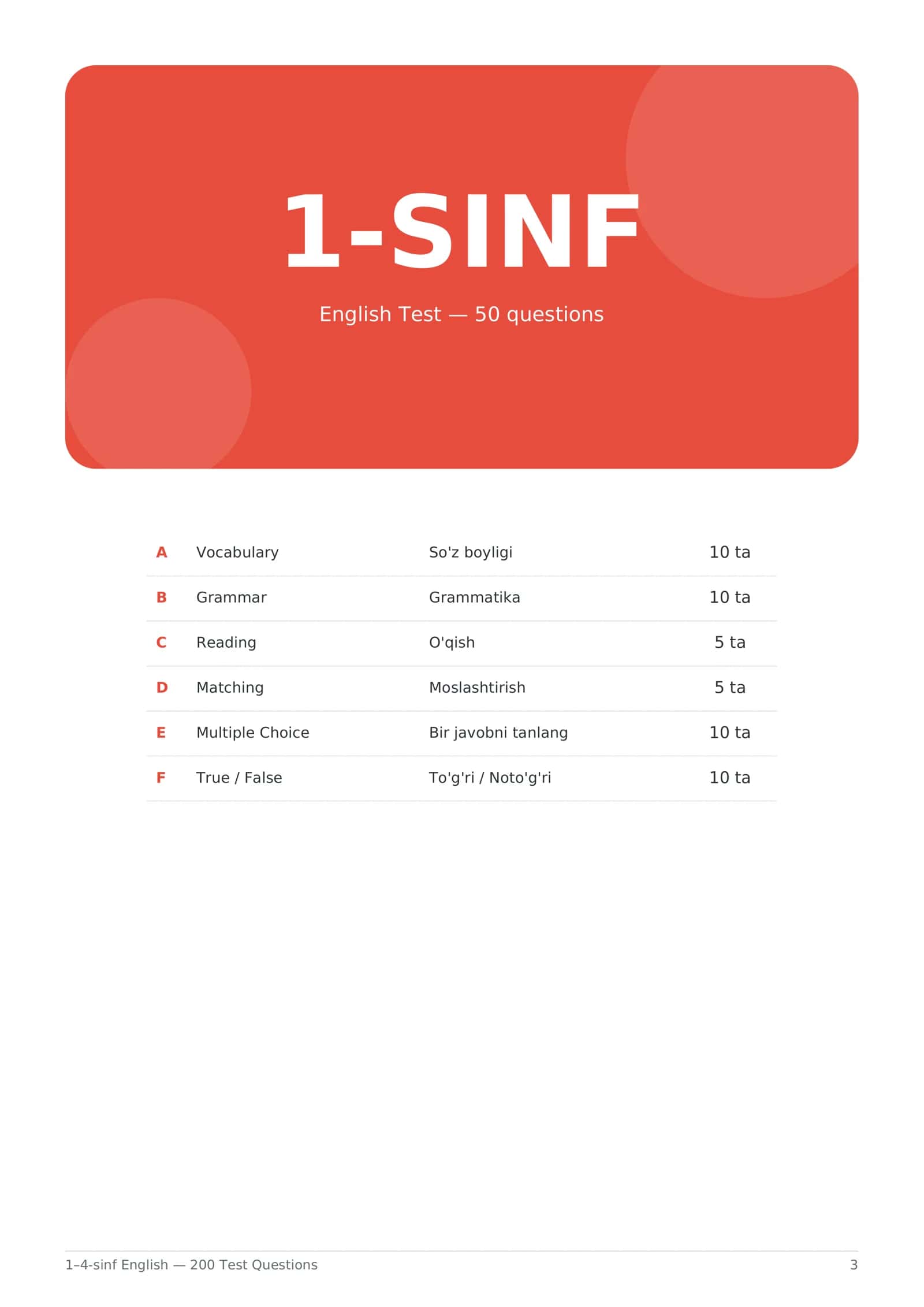 1–4-sinf English — 200 Test Questions 3