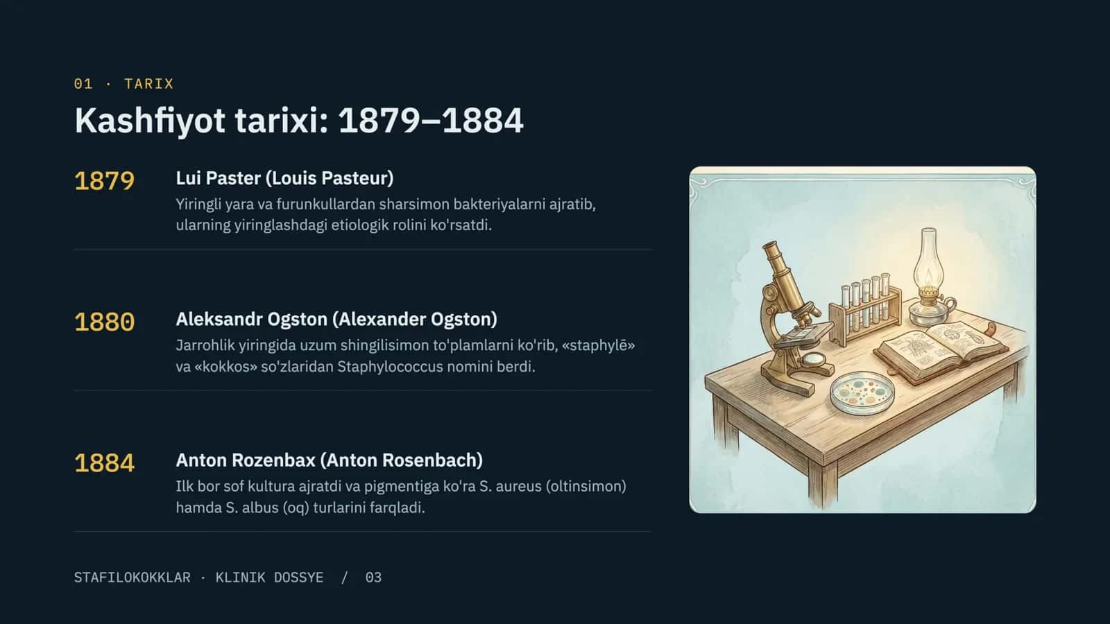 MIKROBIOLOGIYA · KLINIK DOSSYE 3