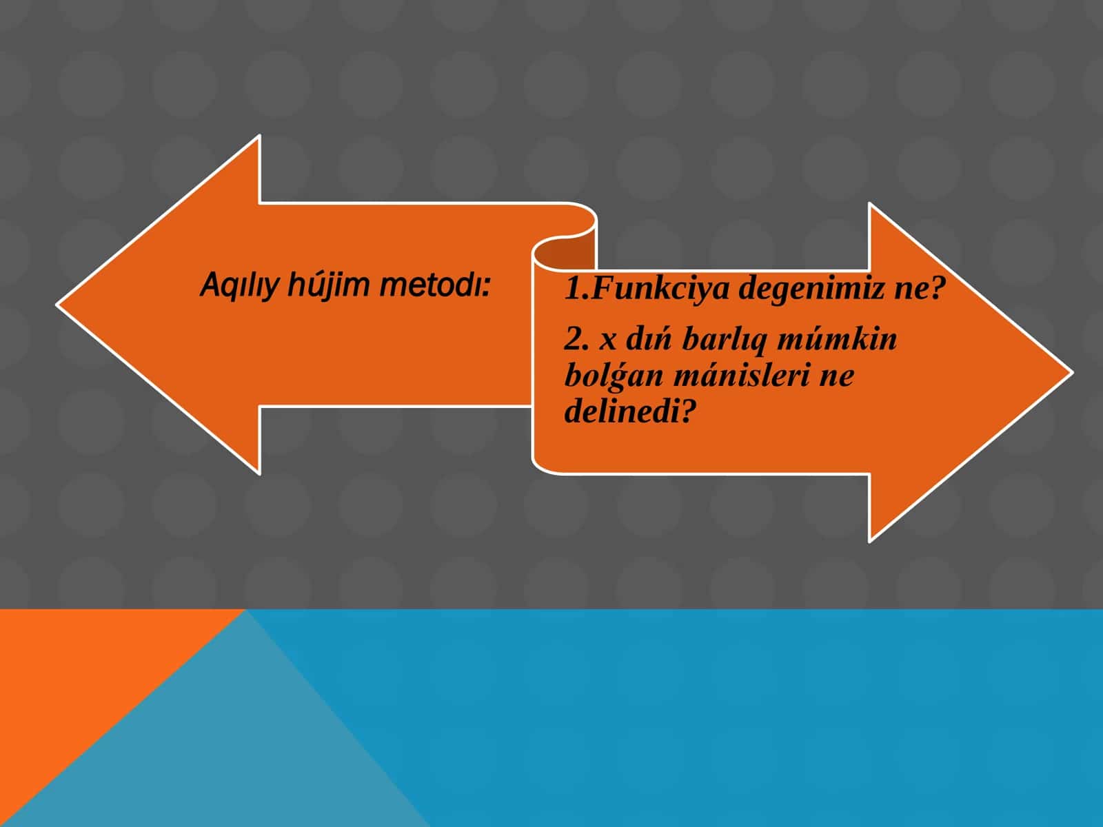 10 klass.Funkciyaniń aniqlaniw oblasti hám mánisler kópligi 3