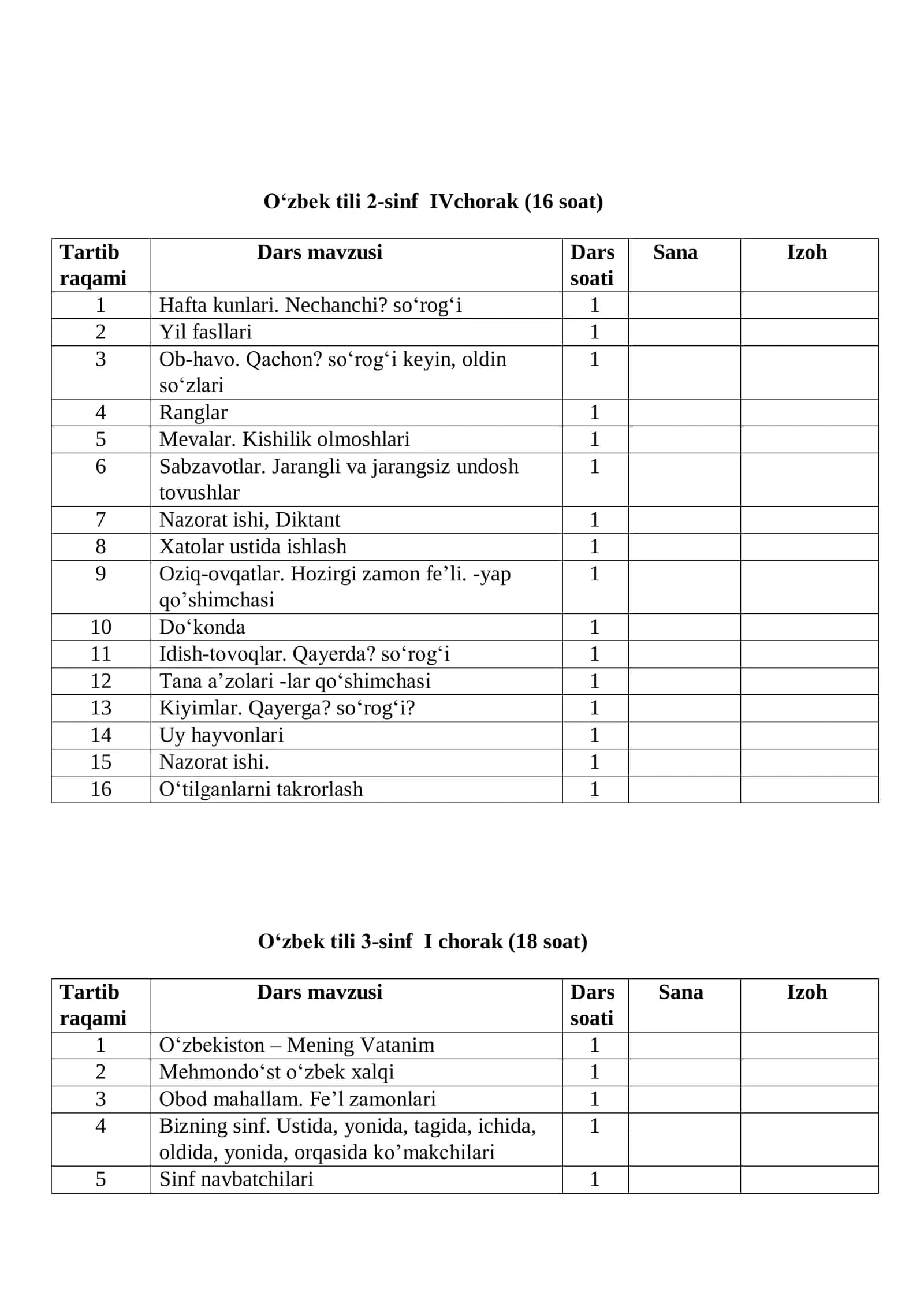 O`zbek tili fanidan yillik taqvim-mavzu rejasi (2-4-sinf) 3