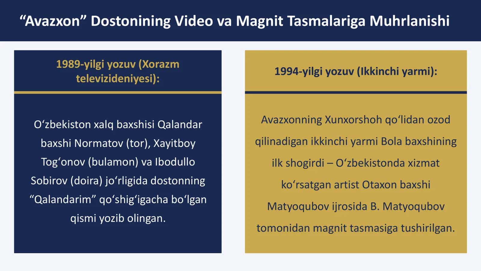 Avazxon dostoni 3