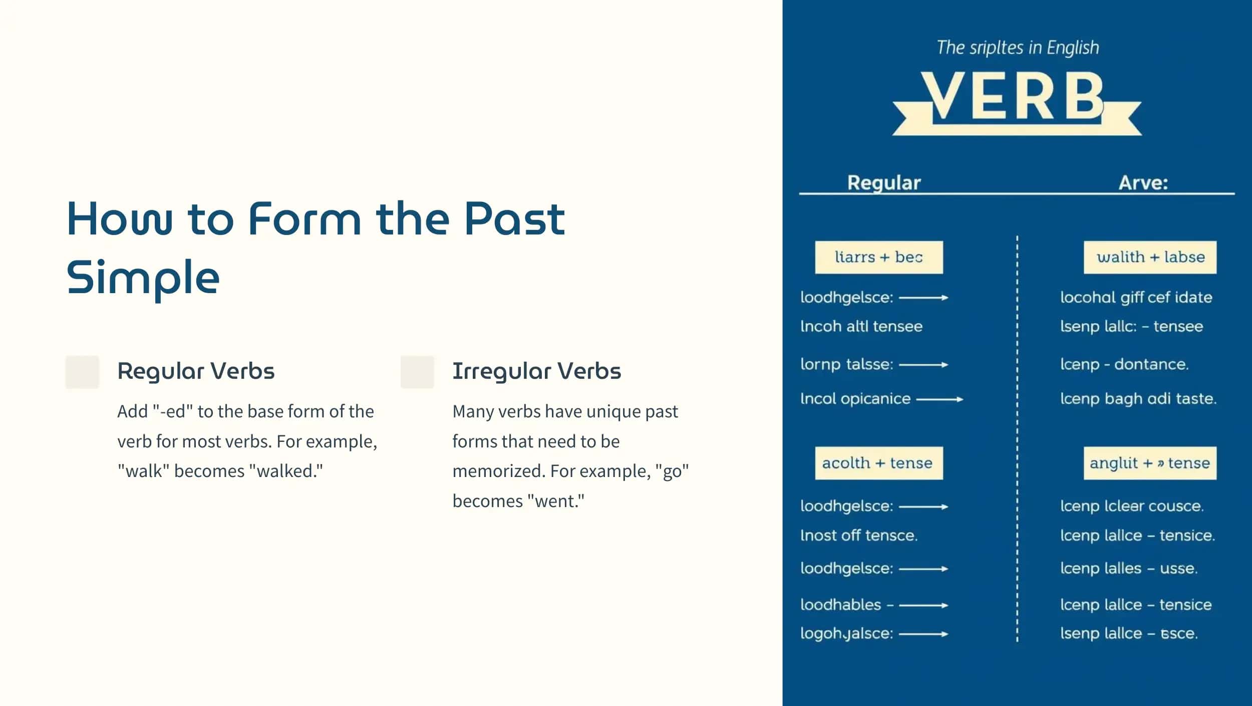 Mastering the Past Simple Tense 3