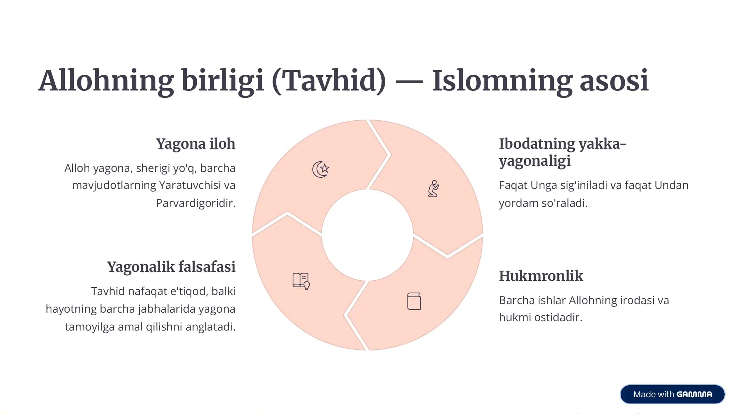 Tinchlik va adolat 3