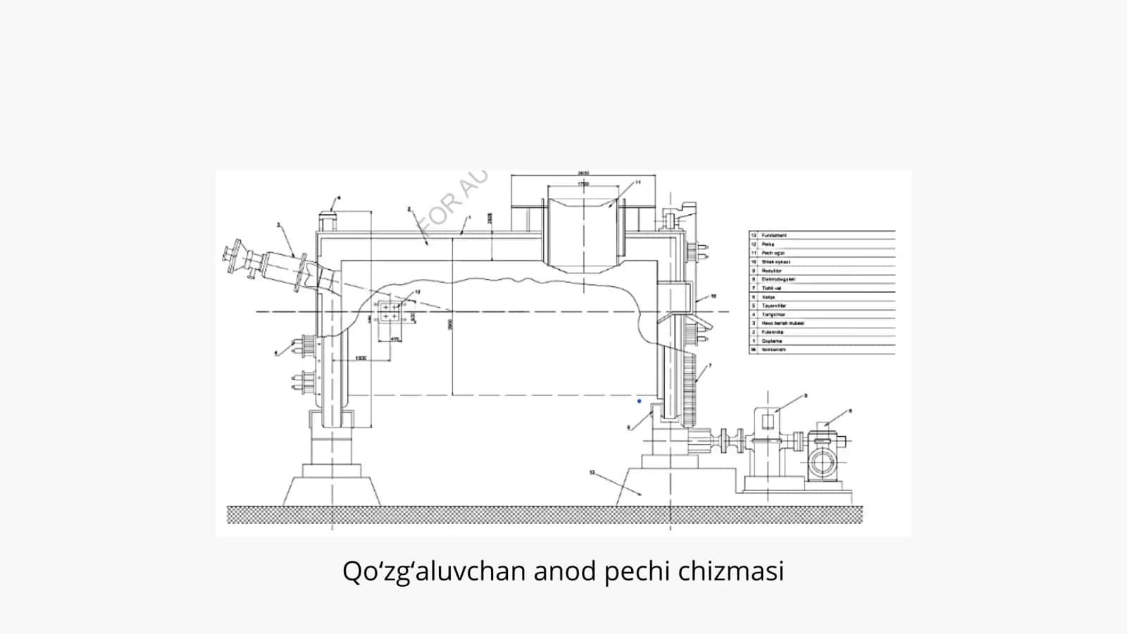 Qo’zgaluvchan anod pechida xomaki misni olovli tozalash 3