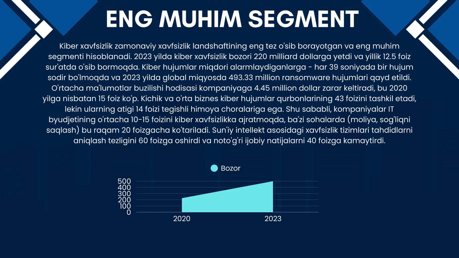 XAVFDAN HIMOYALANGANLIK VA XAVFSIZLIK TIZIMLARI 3