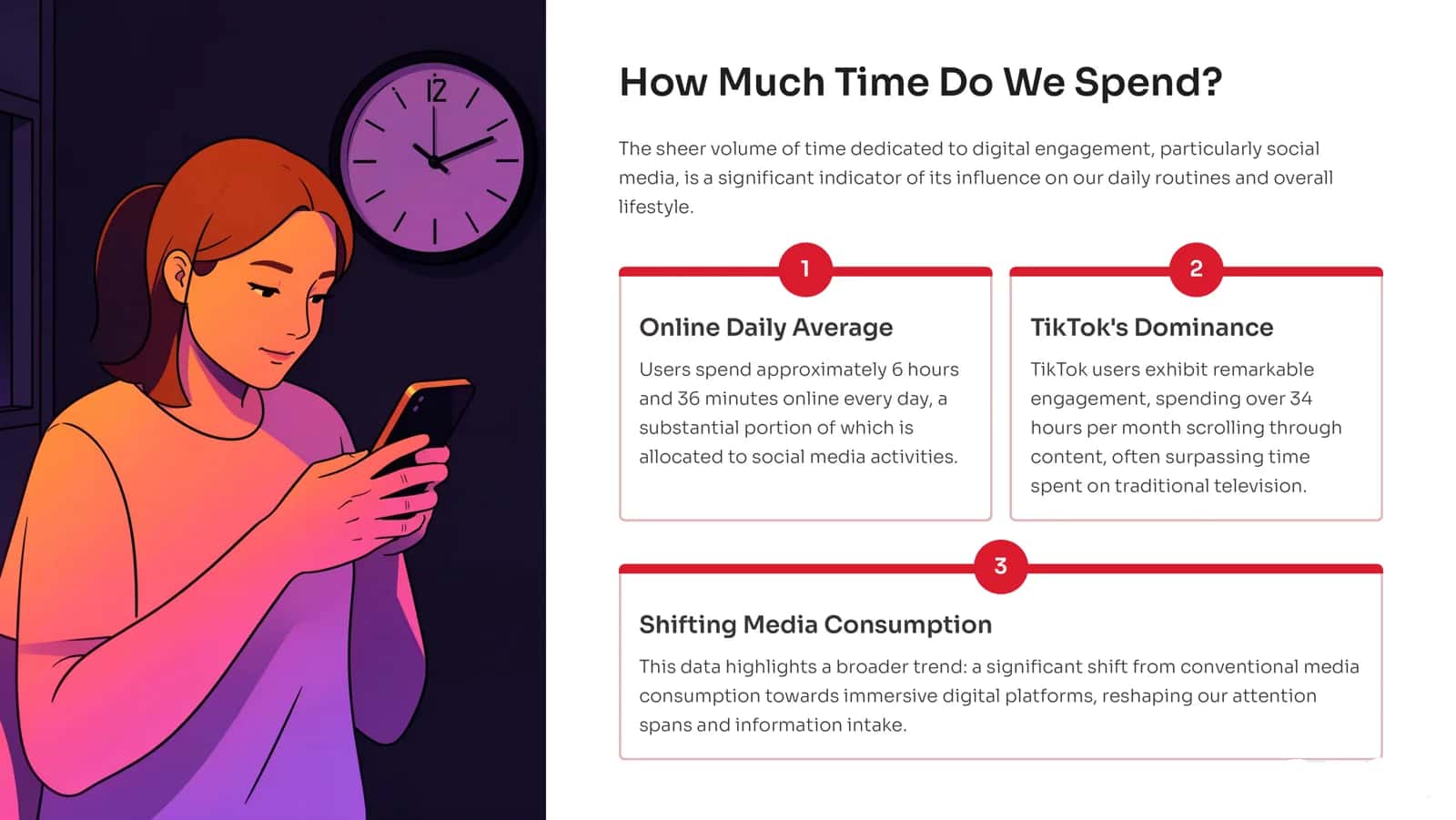 My Social Media Habits: Understanding and Managing Our Digital Lives 3