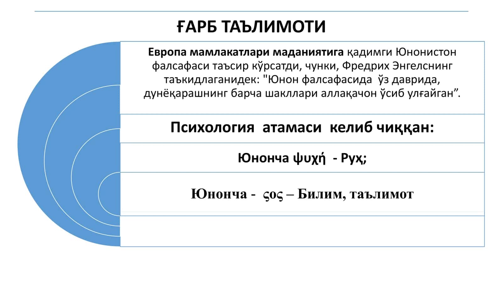 АНТИК ДАВР ПСИХОЛОГИЯСИ 3