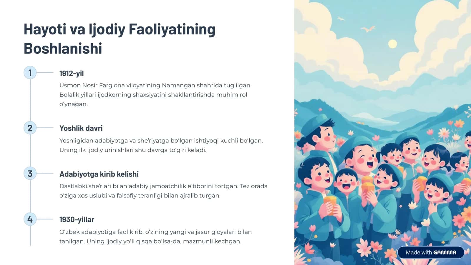 Usmon Nosir: Qisqa Umrda Yaratilgan Buyuk Adabiy Meros 3