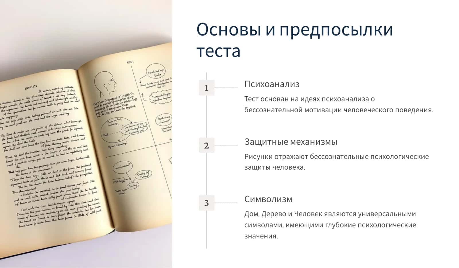 Тест Дом - Дерево - Человек 3