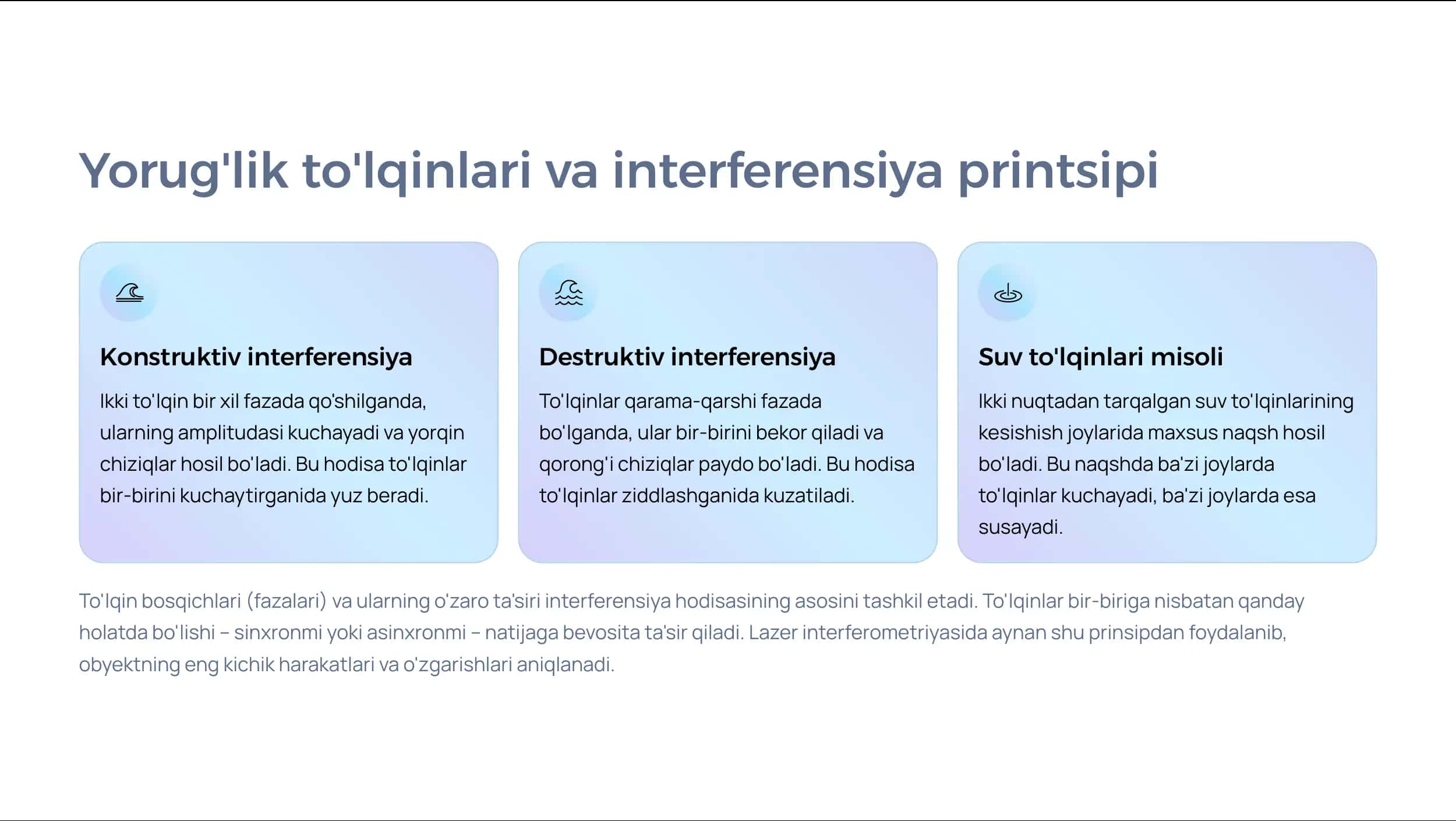 Lazer interferensiya 3