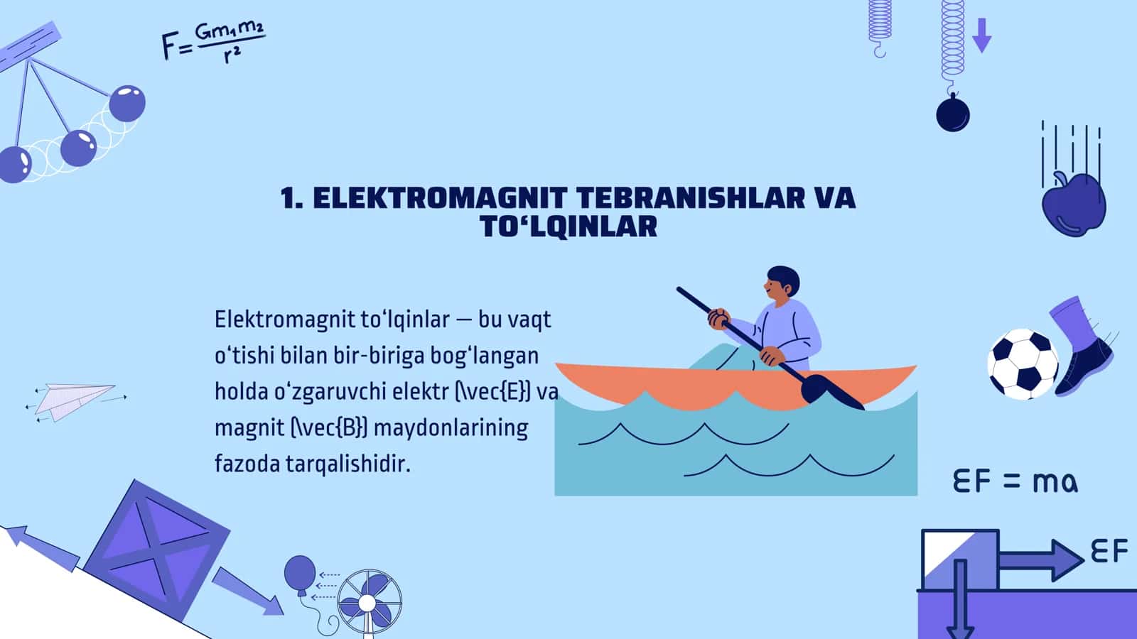 Elektromagnit tebranishlar va to'lqinlar.  Yorug'lik tezligini aniqlash usullari . Yorug'likning elektromagnit tabiati 3