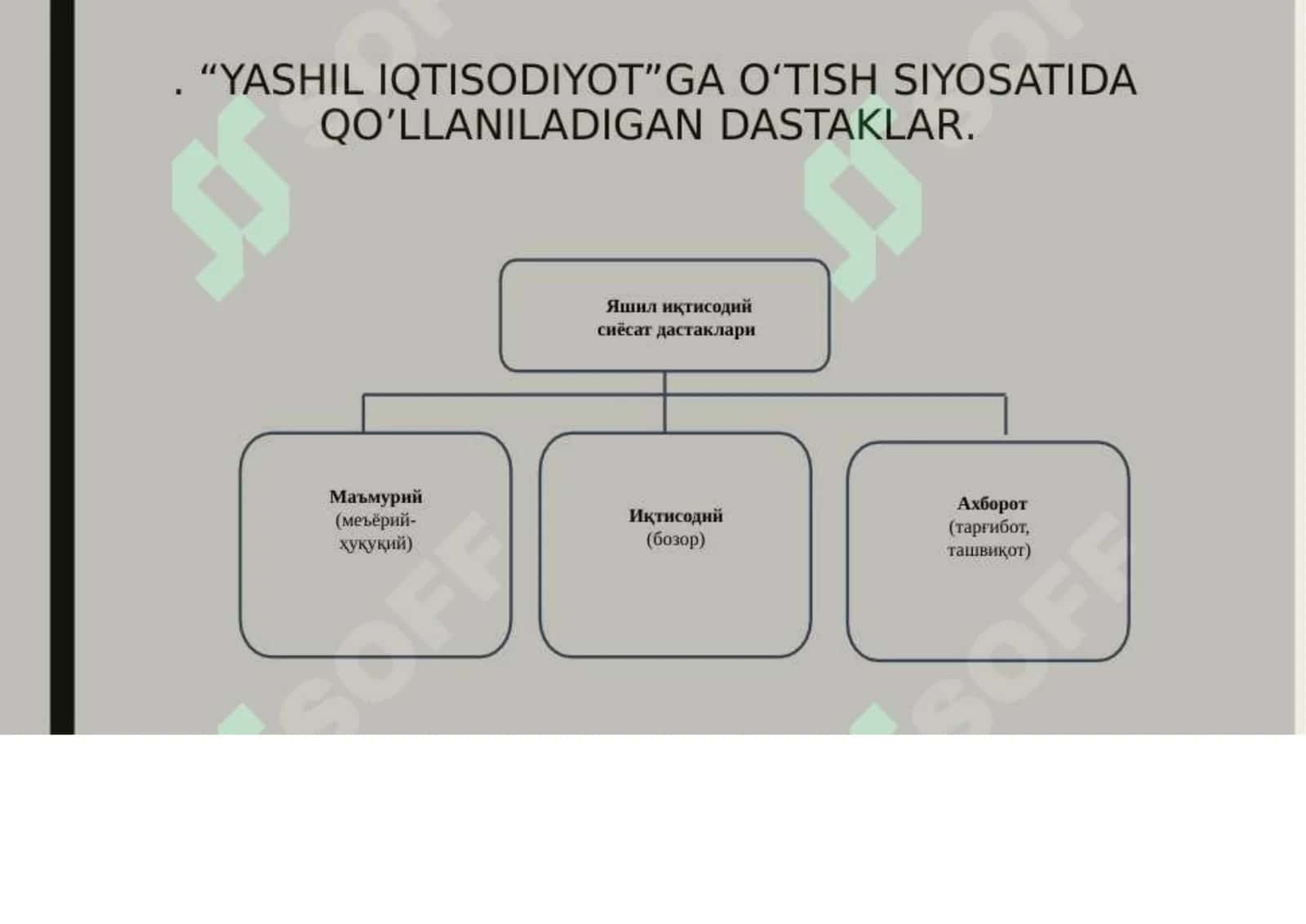 Ekologik arxitektura 3