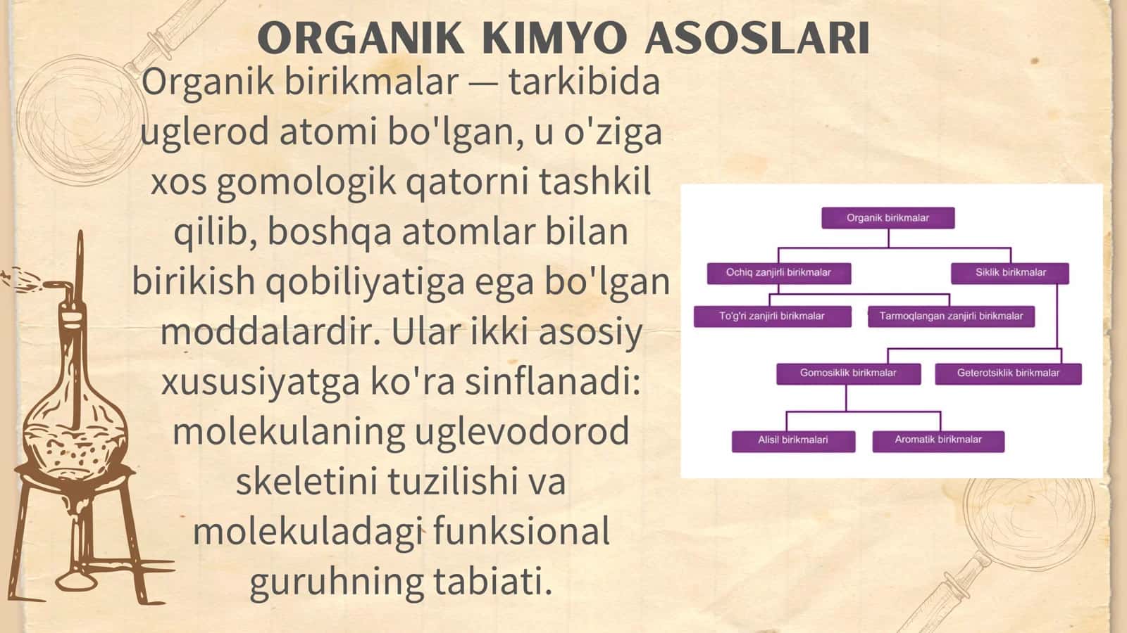 Organik kimyo asoslari. Organik birikmalarning asosiy sinflari, organik birikmalarning reaksion qobiliyati, oksidlanishi va qaytarilishi. Kislotali va asosli hossalari 3