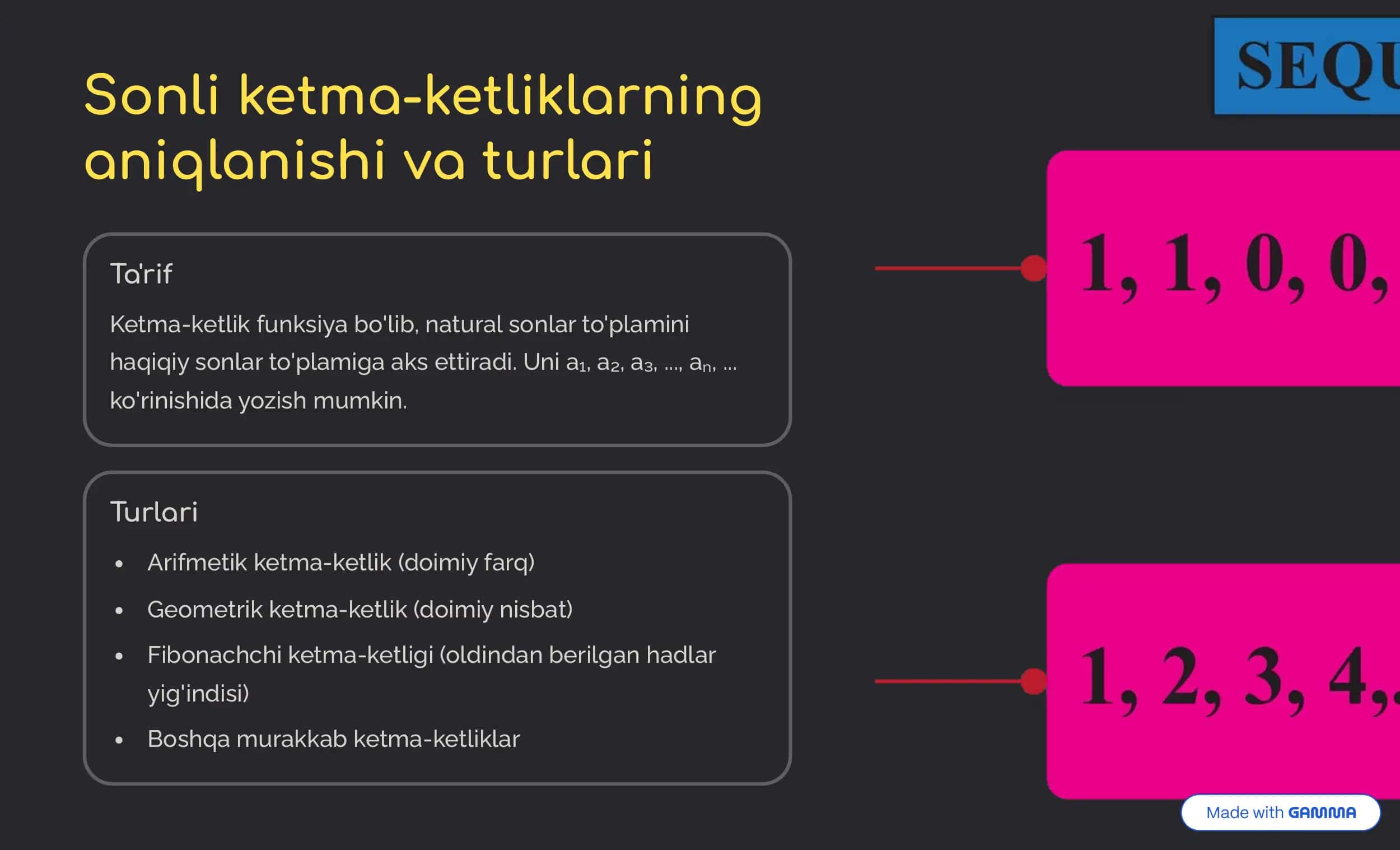 Monotonlik va Limit 3