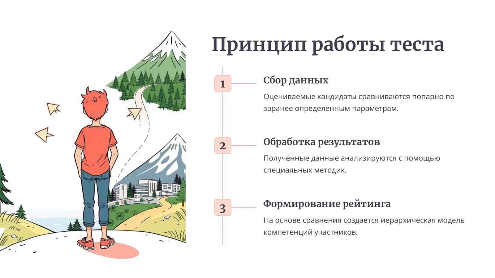 Тест попарное сравнение  Ю.И.Филимоненко 3