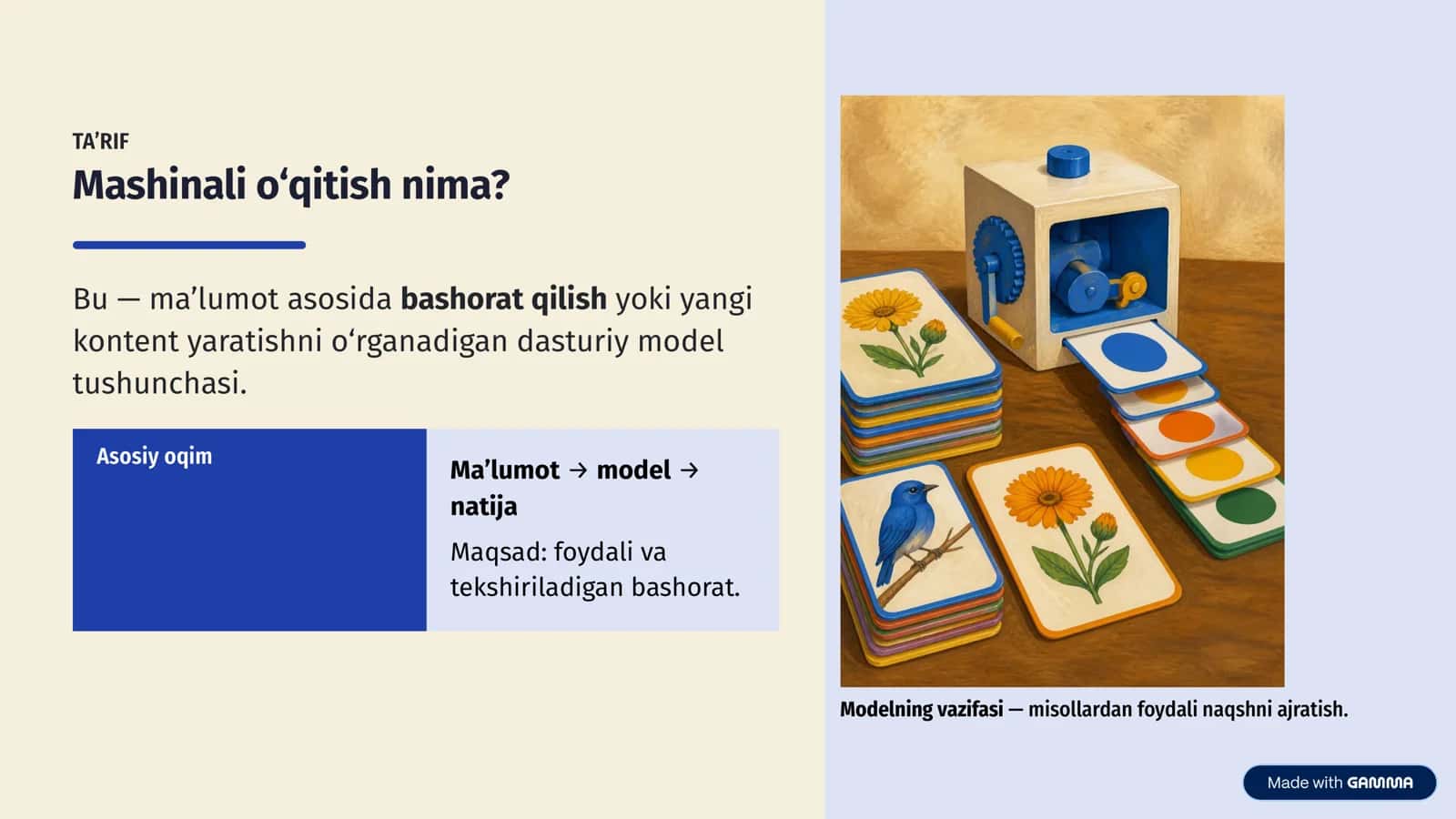 Mshinali O'qitish,MchineLearning(ML).Boshlang'ich o'rganuvchilar uchun presentatsiya 3