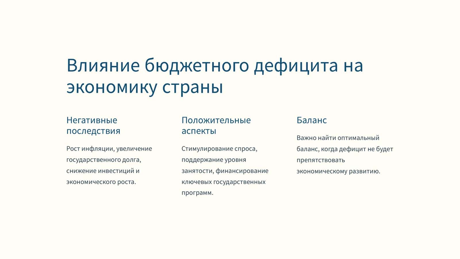 Бюджетный Дефицит Причины возникновения и пути сокращения 3
