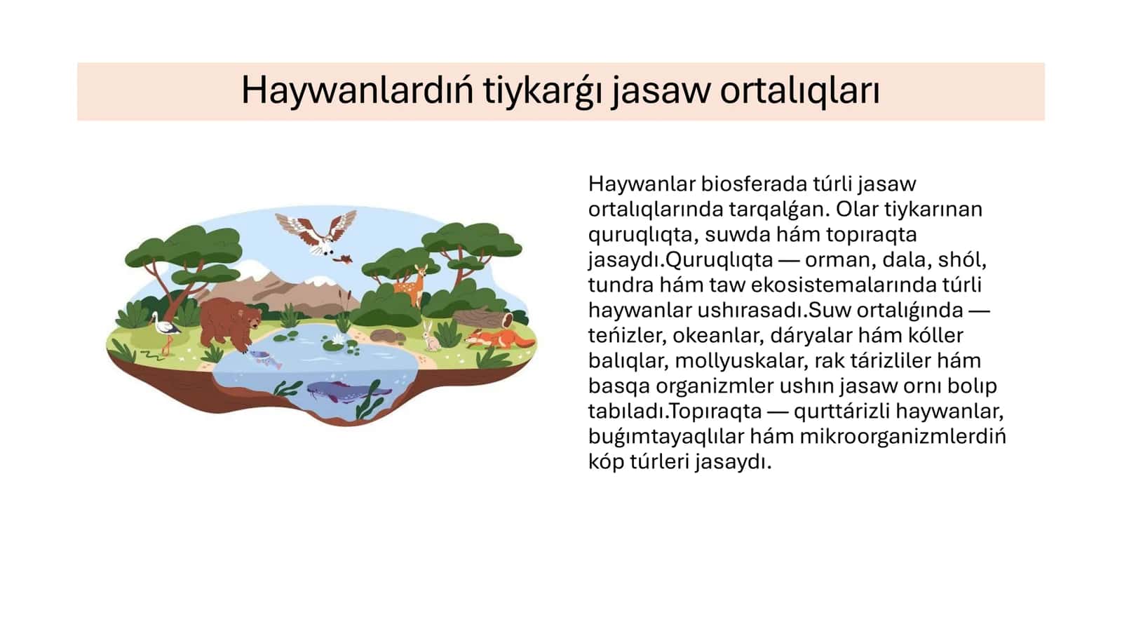 Biosferada haywanlardıń tarqalıwı 3
