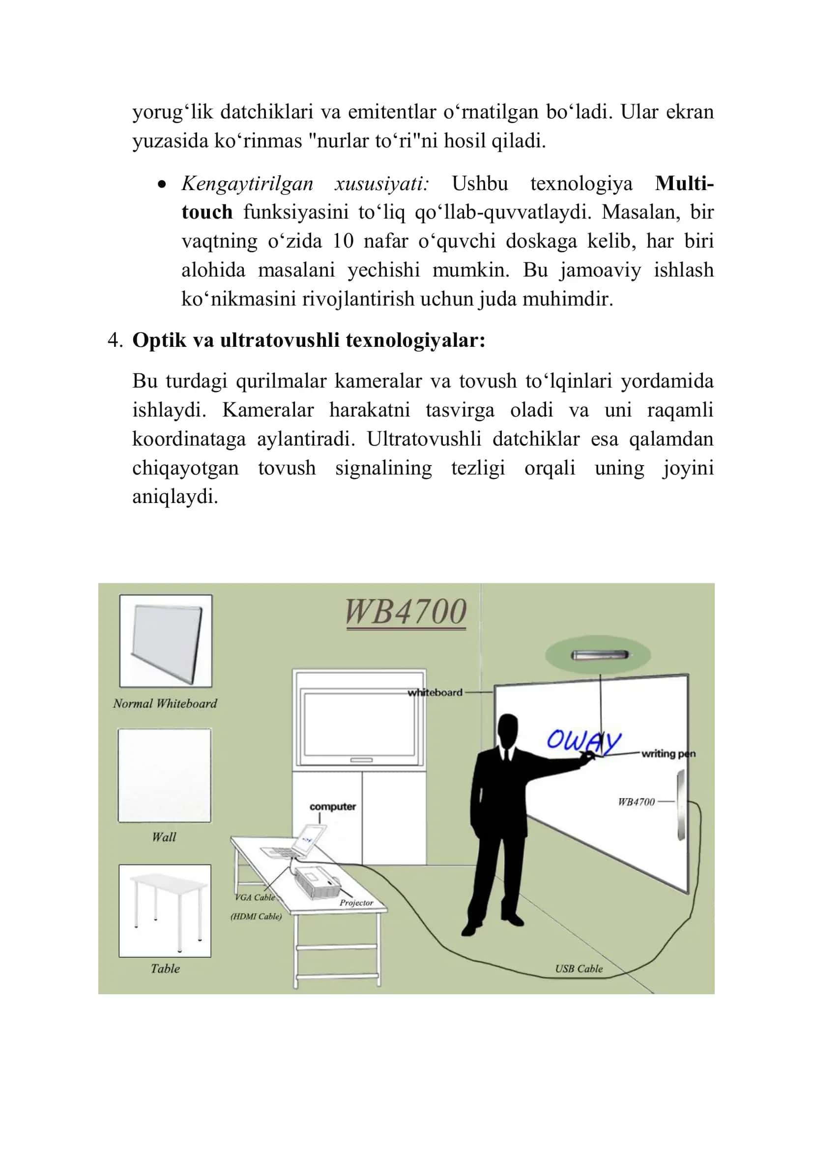 Elektron interaktiv doska (Interactive Whiteboard) 3
