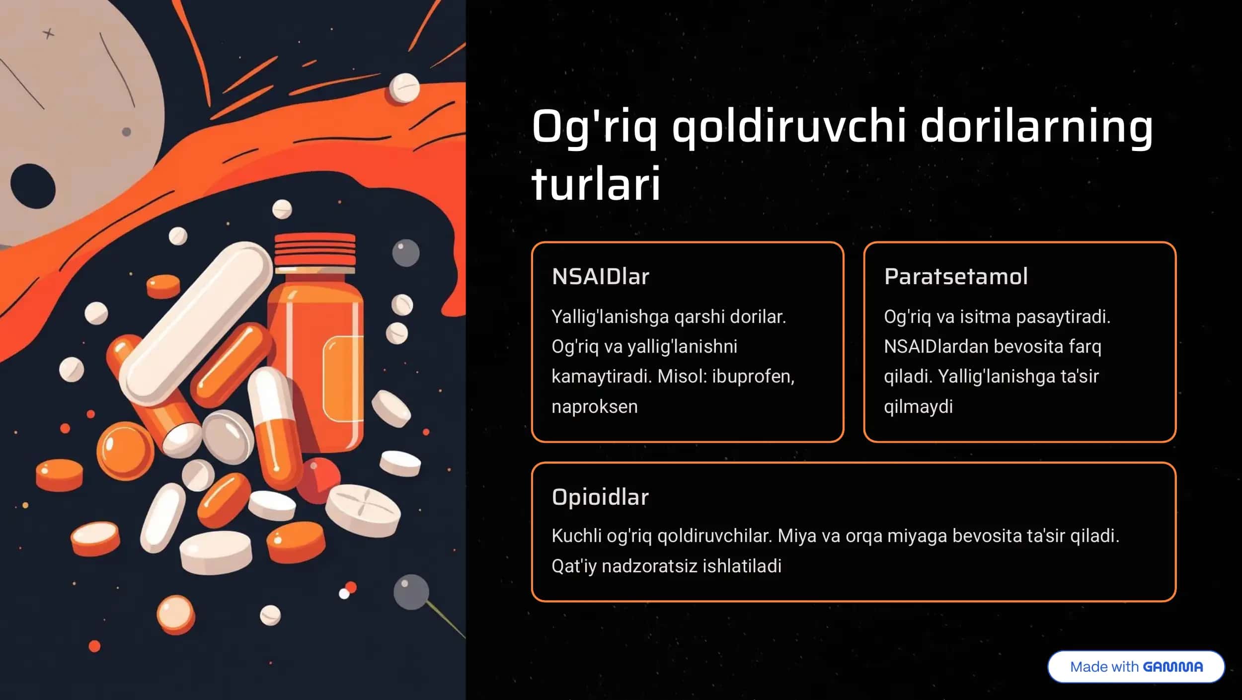 Og'riq qoldiruvchi dorilar 3