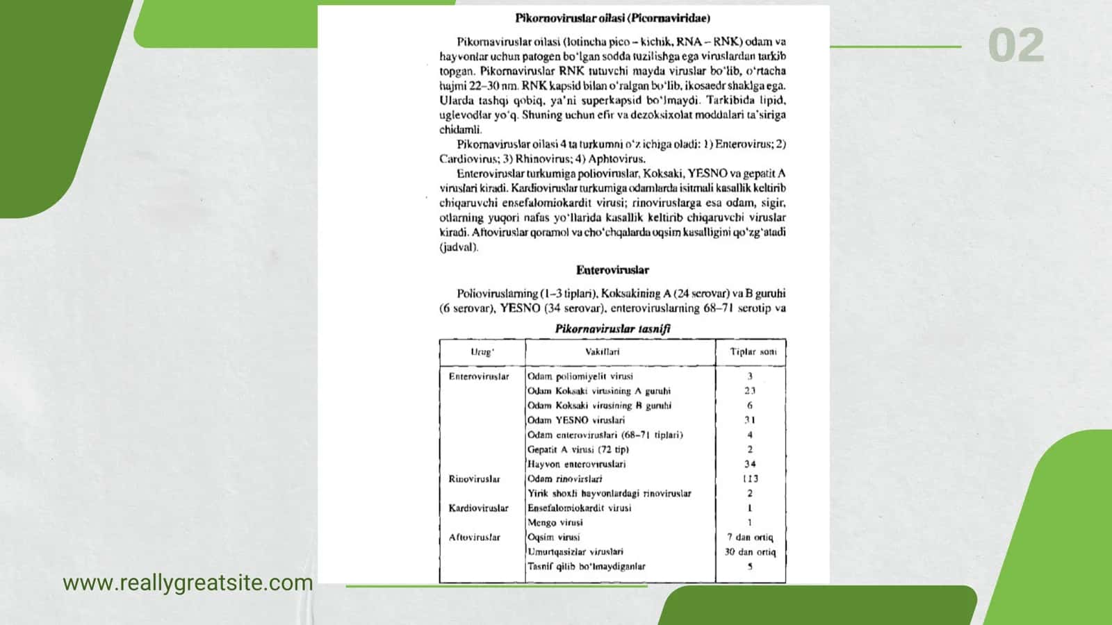 Mikrobiologiya virusologiya immunologiya fanidan prezidentatsiya 3