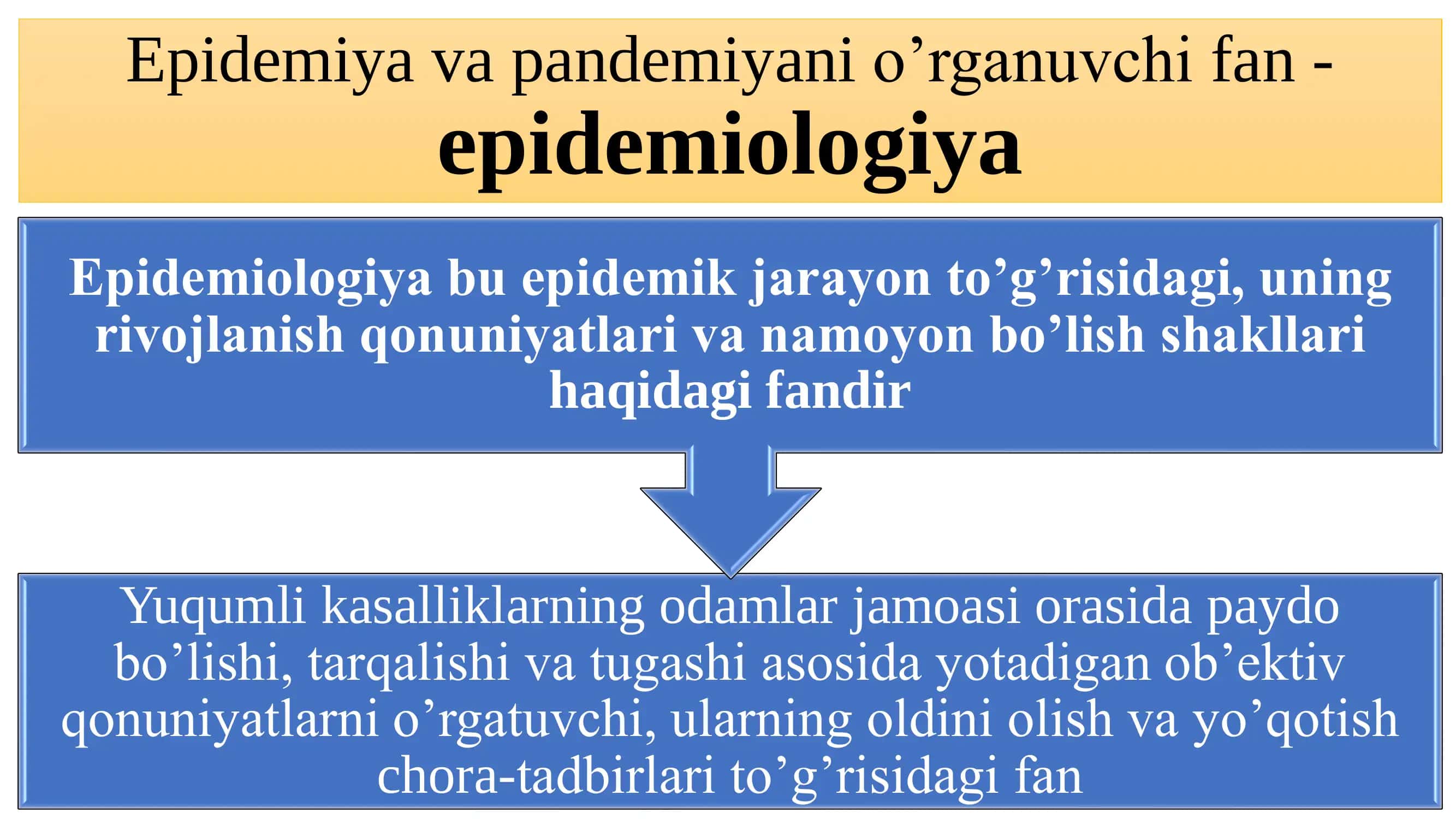 EPIDEMIYA PANDEMIYA HOLATIDA AHOLIGA RUHIY IJTIMOIY YORDAM 3
