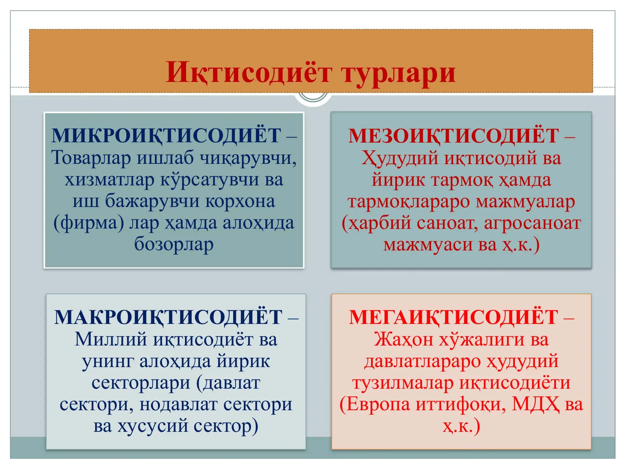 Иқтисодиёт назарияси фанига кириш 3