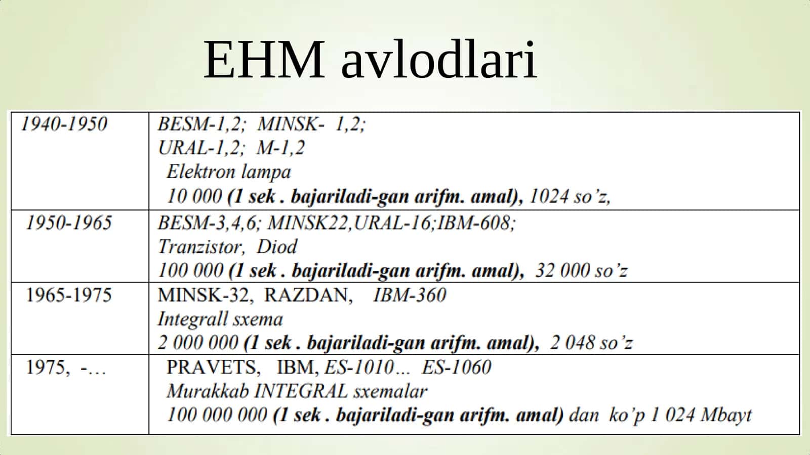 EHM avlodlari 3