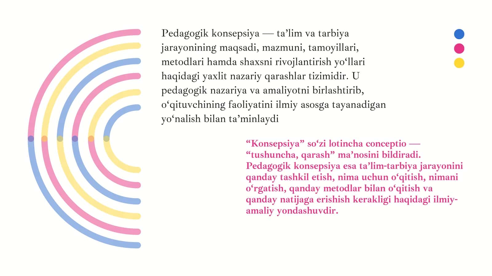 Pedagogik konsepsiyalarning umumiy tavsifi, mazmuni va mohiyati. 3