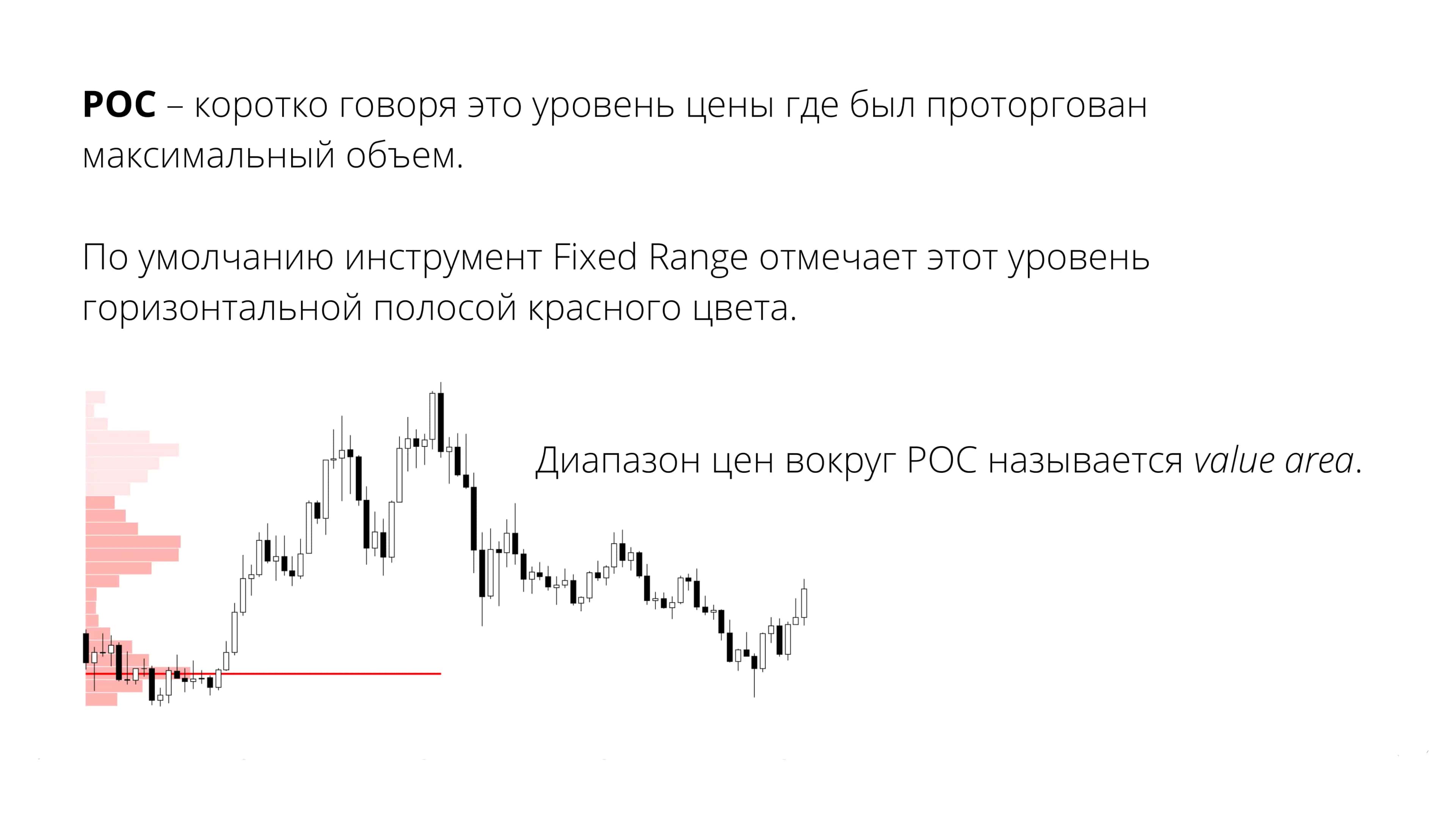 Poin of Control (POC) 3