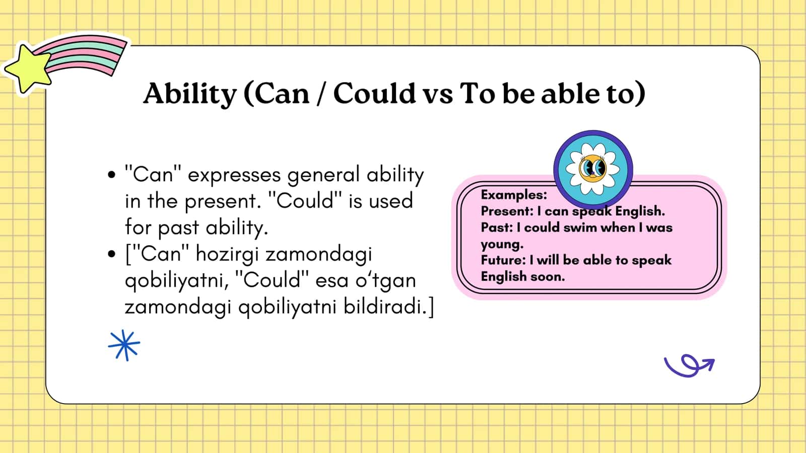 MODAL VERBS AND EQUIVALENTS 3