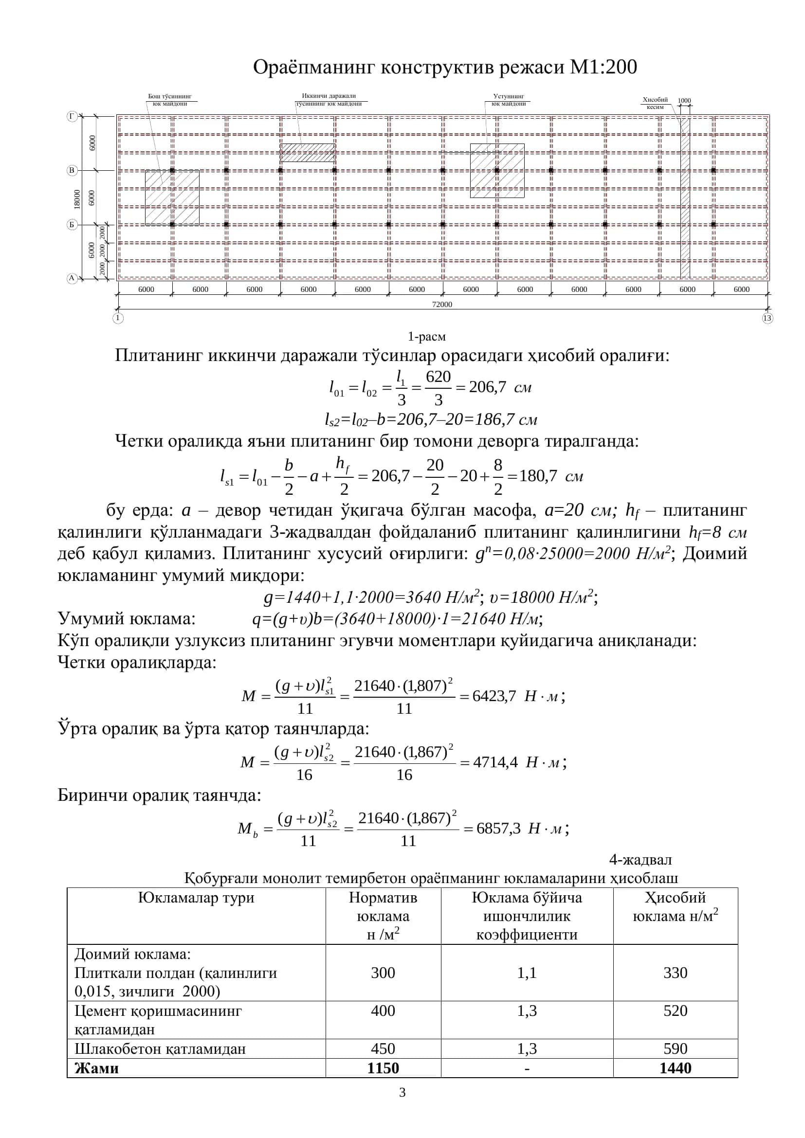 Монолит темир бетон ораёпмани 3