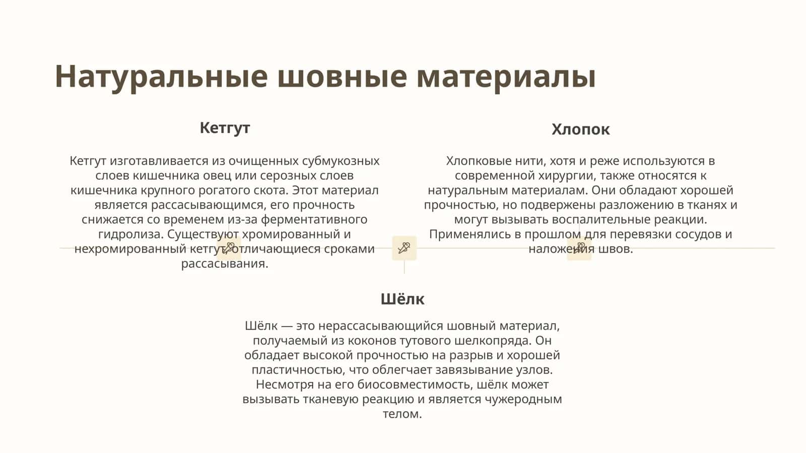 Современные шовные материалы 3