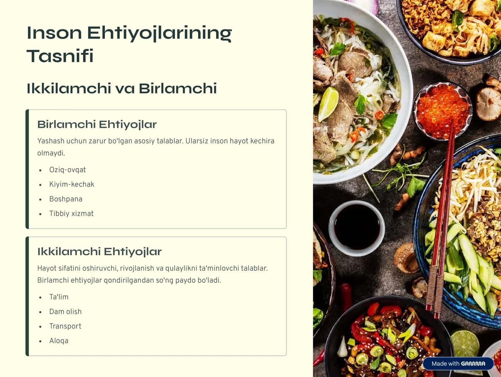 Iqtisodiyot: Ehtiyoj va Ularning Turlari 3