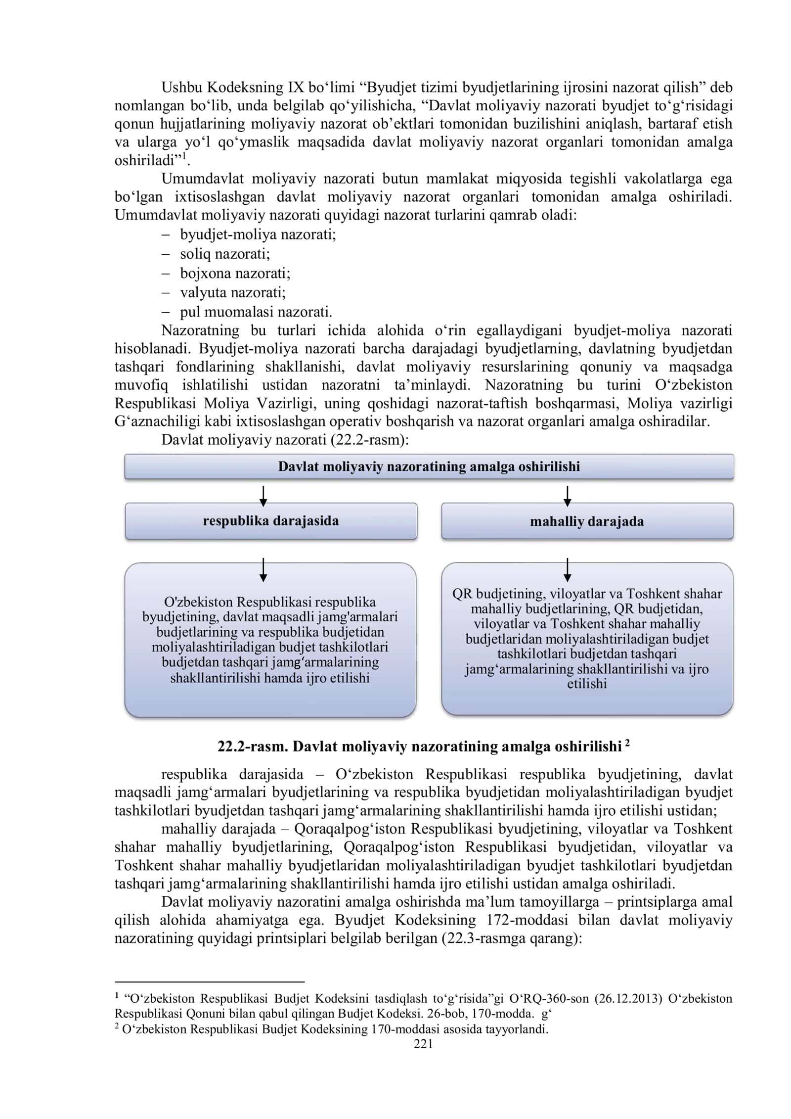 BUDJET NAZORATINI TASHKIL QILISH 3