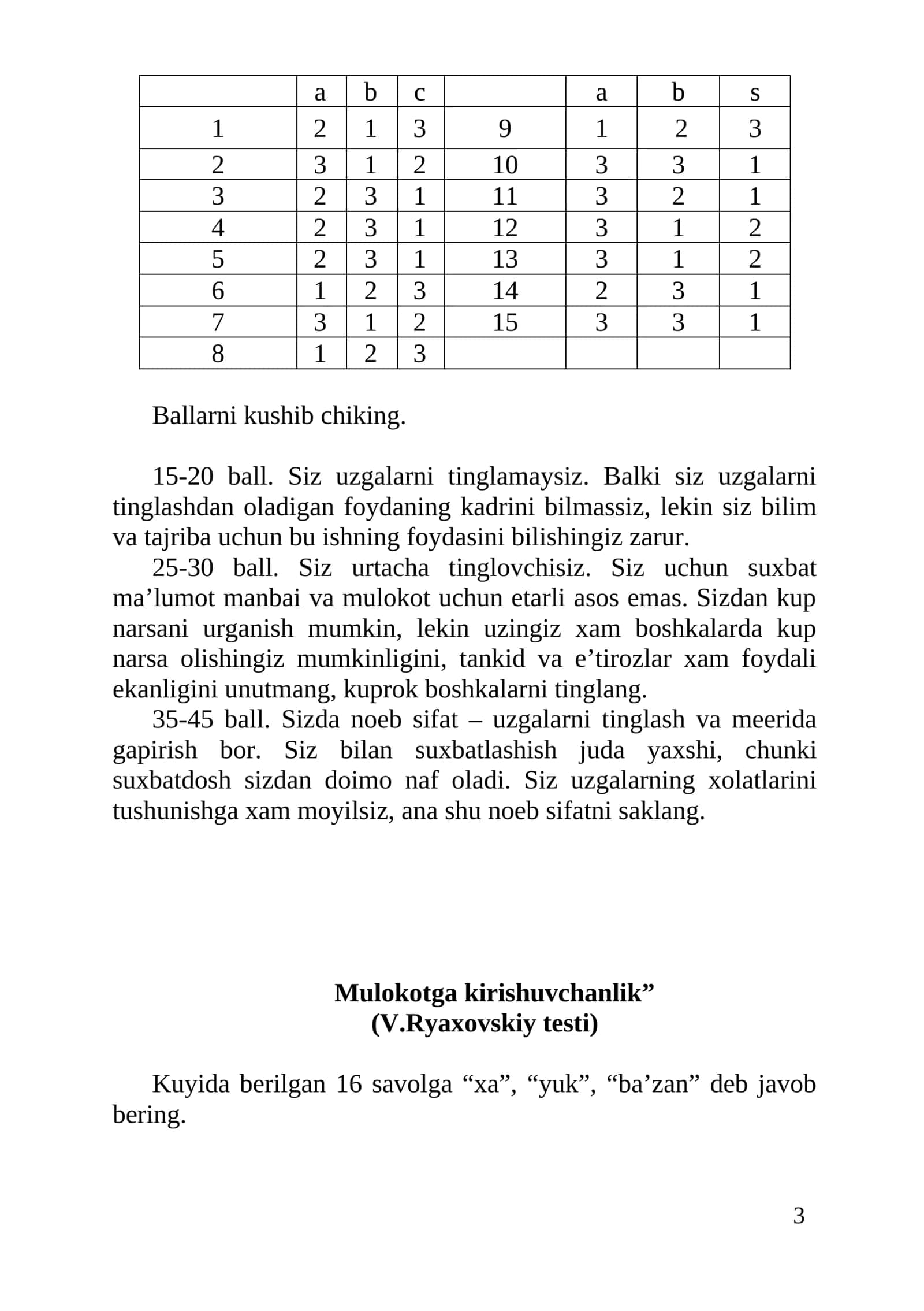Organga yoki harbiy ishga,  o‘qishga kiradiganlar uchun Pisixolagik testlar (variant) 3