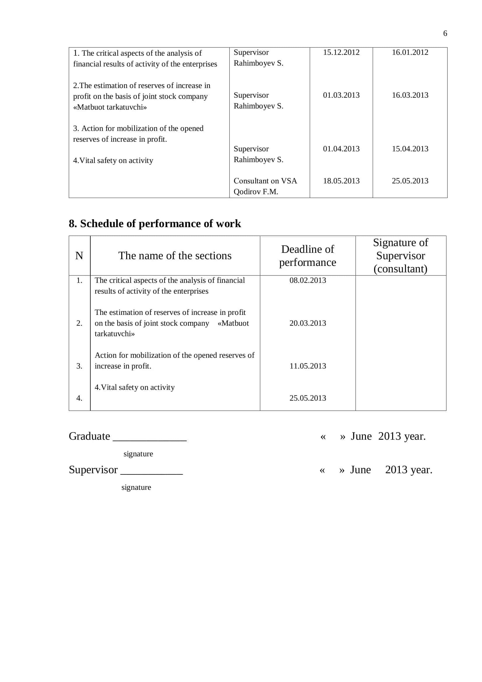 FINAL QUALIFYING WORK: THE WAYS OF INCREASING INCOME RESERVES IN COMMUNICATION COMPANIES 3